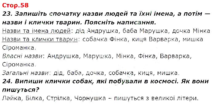 Завдання №  Стр.58 (23-24) - § 12. Іменники - § 13. Прикметники - СЛОВА - НАЗВИ (ПРЕДМЕТІВ, ОЗНАК, ДІЙ, ЧИСЕЛ) - ГДЗ Українська мова 2 клас М. С. Вашуленко, С. Г. Дубовик 2019 - Частина 1