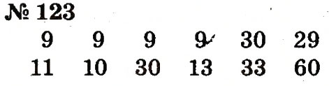 Завдання № 123 - Розділ 2. Табличне додавання і віднімання чисел у межах 20 з переходом через розряд - ГДЗ Математика 2 клас Ф.М. Рівкінд, Л.В. Оляницька 2012