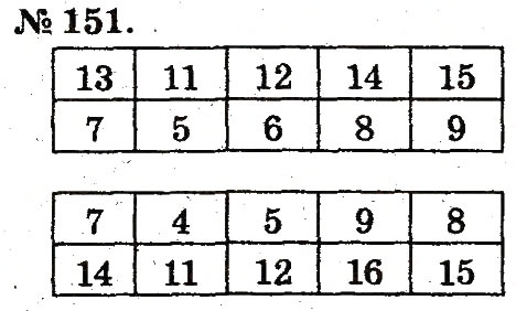 Завдання № 151 - Таблиці додавання і віднімання чисел - ГДЗ Математика 2 клас М.В. Богданович, Г.П. Лишенко 2012