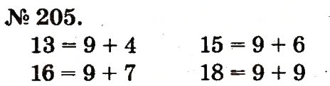 Завдання № 205 - Таблиці додавання і віднімання чисел - ГДЗ Математика 2 клас М.В. Богданович, Г.П. Лишенко 2012