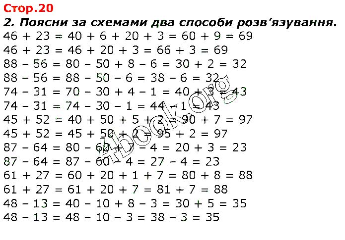 Завдання № Стр.20 (2) - Розділ 1. УЗАГАЛЬНЮЄМО ЗА 1 КЛАС - ГДЗ Математика 2 клас С. О. Скворцова, О. В. Онопрієнко 2019