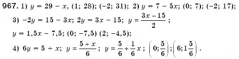 Завдання № 967 - § 25. Рівняння з двома змінними. Розв'язок рівняння з двома змінними. Лінійне рівняння з двома змінними (Уроки 67, 68) - ГДЗ Алгебра 7 клас О.С. Істер 2007