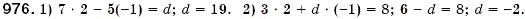 Завдання № 976 - § 25. Рівняння з двома змінними. Розв'язок рівняння з двома змінними. Лінійне рівняння з двома змінними (Уроки 67, 68) - ГДЗ Алгебра 7 клас О.С. Істер 2007