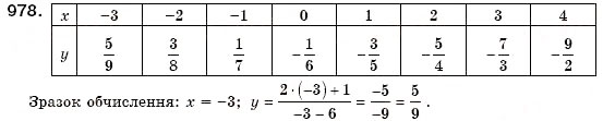 Завдання № 978 - § 25. Рівняння з двома змінними. Розв'язок рівняння з двома змінними. Лінійне рівняння з двома змінними (Уроки 67, 68) - ГДЗ Алгебра 7 клас О.С. Істер 2007