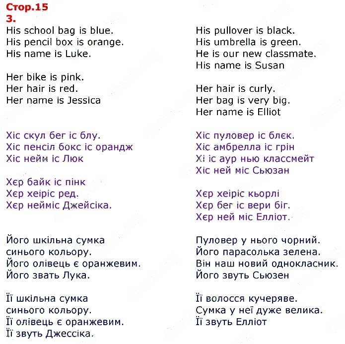 Завдання №
стор.15 (3) - UNIT 1. ME, MY FAMILY AND FRIENDS - ГДЗ Англійська мова 3 клас О.Д. Карпюк 2020