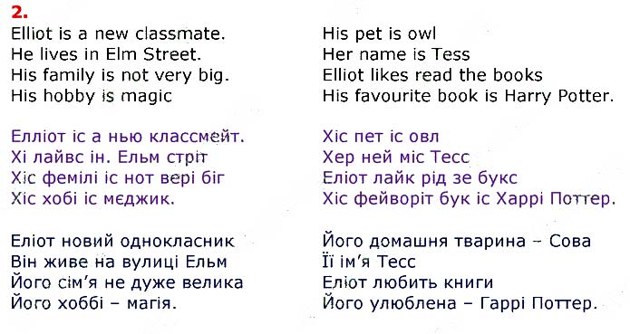 Завдання №
стор.16 (2) - UNIT 1. ME, MY FAMILY AND FRIENDS - ГДЗ Англійська мова 3 клас О.Д. Карпюк 2020