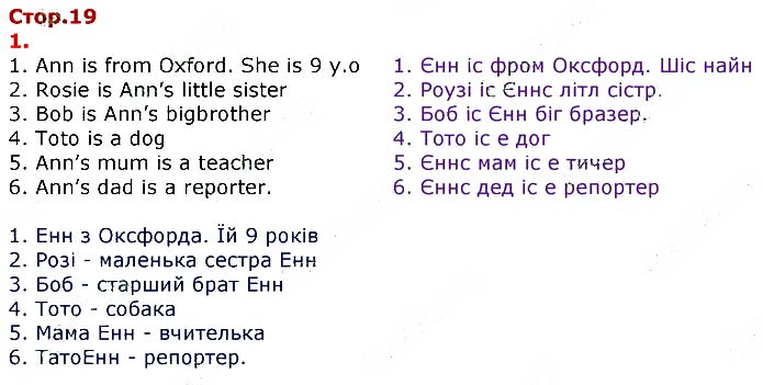 Завдання №
стор.19 (1) - UNIT 1. ME, MY FAMILY AND FRIENDS - ГДЗ Англійська мова 3 клас О.Д. Карпюк 2020