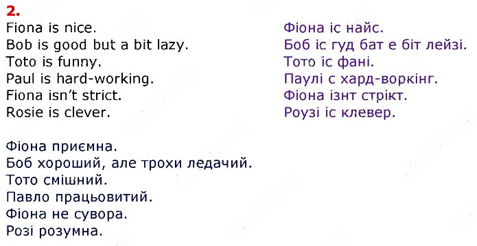Завдання №
стор.19 (2) - UNIT 1. ME, MY FAMILY AND FRIENDS - ГДЗ Англійська мова 3 клас О.Д. Карпюк 2020