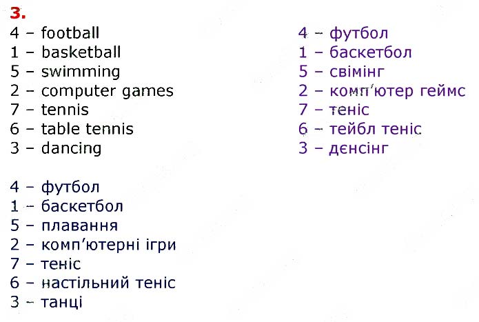 Завдання №
стор.21 (3) - UNIT 1. ME, MY FAMILY AND FRIENDS - ГДЗ Англійська мова 3 клас О.Д. Карпюк 2020