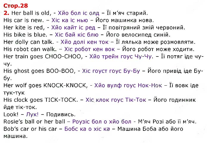 Завдання №
стор.28 (2) - UNIT 1. ME, MY FAMILY AND FRIENDS - ГДЗ Англійська мова 3 клас О.Д. Карпюк 2020