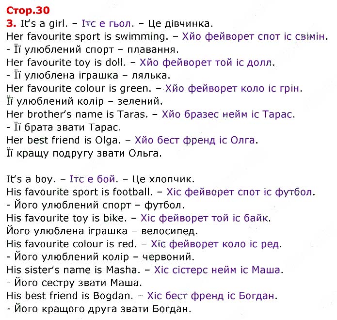 Завдання №
стор.30 (3) - UNIT 1. ME, MY FAMILY AND FRIENDS - ГДЗ Англійська мова 3 клас О.Д. Карпюк 2020