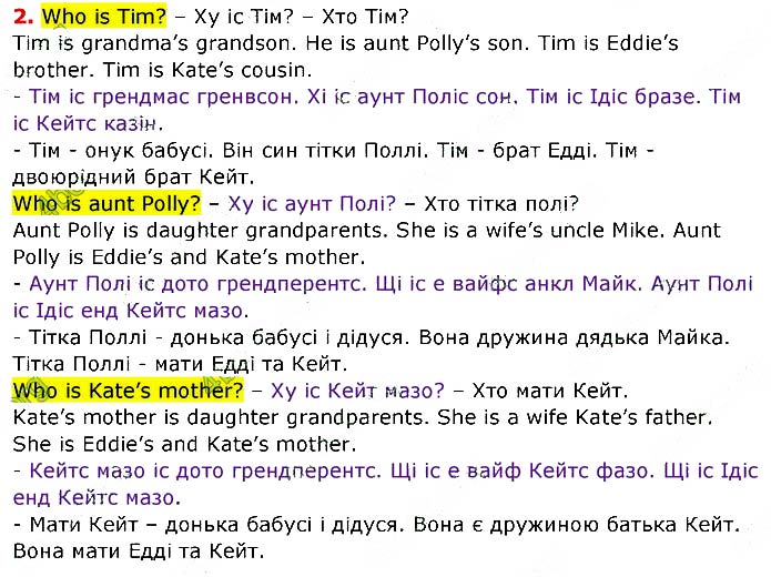 Завдання №
стор.33 (2) - UNIT 2. SWEET HOME - ГДЗ Англійська мова 3 клас О.Д. Карпюк 2020