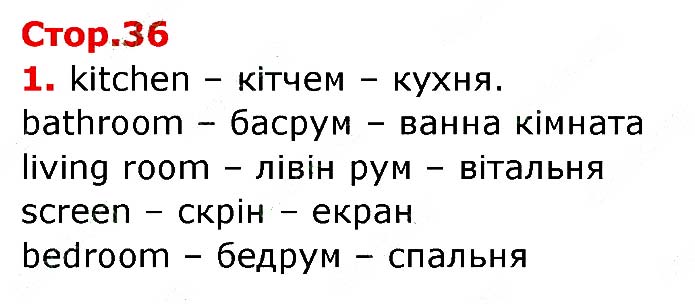 Завдання №
стор.36 (1) - UNIT 2. SWEET HOME - ГДЗ Англійська мова 3 клас О.Д. Карпюк 2020