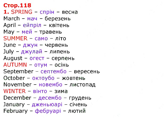 Завдання № стор.118 (1) - UNIT 6. HELLO, SPRING! - ГДЗ Англійська мова 3 клас О.Д. Карпюк 2020