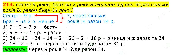 Завдання № 213 - Відповіді до вправ - ЧАСТИНА 1 - ГДЗ Математика 3 клас Г.П. Лишенко 2020 - (1, 2 частина)
