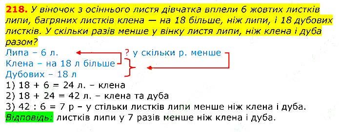Завдання № 218 - Відповіді до вправ - ЧАСТИНА 1 - ГДЗ Математика 3 клас Г.П. Лишенко 2020 - (1, 2 частина)