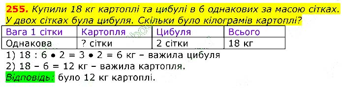 Завдання № 255 - Відповіді до вправ - ЧАСТИНА 1 - ГДЗ Математика 3 клас Г.П. Лишенко 2020 - (1, 2 частина)