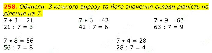 Завдання № 258 - Відповіді до вправ - ЧАСТИНА 1 - ГДЗ Математика 3 клас Г.П. Лишенко 2020 - (1, 2 частина)
