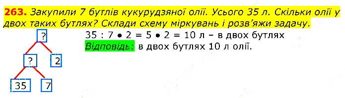 Завдання №  263 - Відповіді до вправ - ЧАСТИНА 1 - ГДЗ Математика 3 клас Г.П. Лишенко 2020 - (1, 2 частина)
