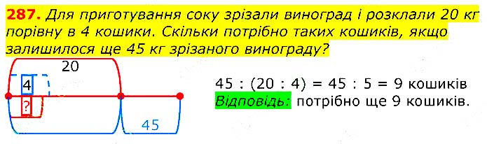 Завдання №  287 - Відповіді до вправ - ЧАСТИНА 1 - ГДЗ Математика 3 клас Г.П. Лишенко 2020 - (1, 2 частина