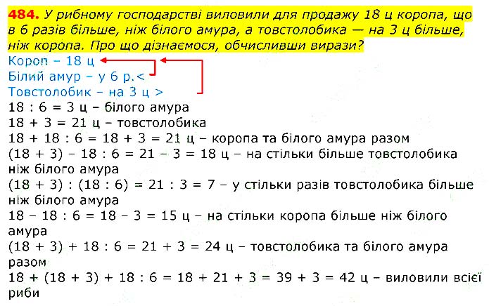 Завдання № 
484 - Відповіді до вправ - ЧАСТИНА 1 - ГДЗ Математика 3 клас Г.П. Лишенко 2020 - (1, 2 частина)