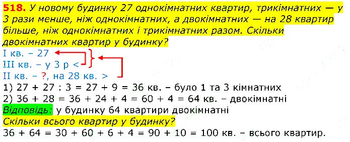 Завдання № 
518 - Відповіді до вправ - ЧАСТИНА 1 - ГДЗ Математика 3 клас Г.П. Лишенко 2020 - (1, 2 частина)