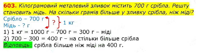 Завдання №  603 - Відповіді до вправ - ЧАСТИНА 1 - ГДЗ Математика 3 клас Г.П. Лишенко 2020 - (1, 2 частина)