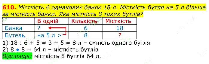 Завдання № 610 - Відповіді до вправ - ЧАСТИНА 1 - ГДЗ Математика 3 клас Г.П. Лишенко 2020 - (1, 2 частина)