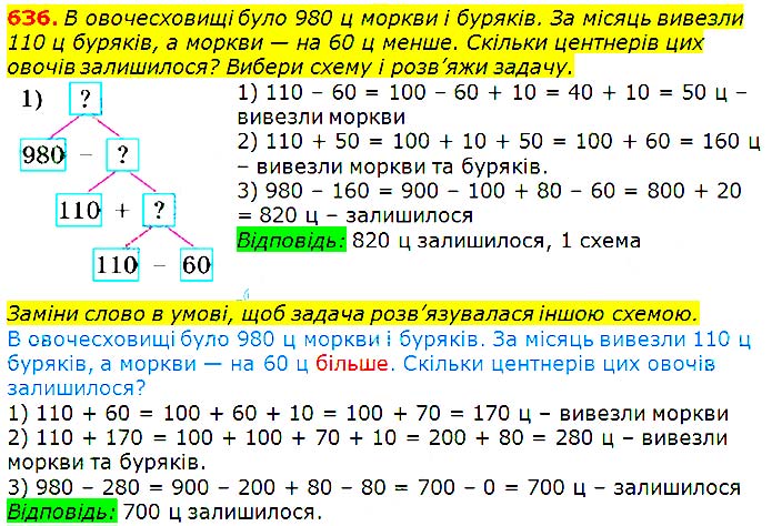 Завдання №  636 - Відповіді до вправ - ЧАСТИНА 1 - ГДЗ Математика 3 клас Г.П. Лишенко 2020 - (1, 2 частина)
