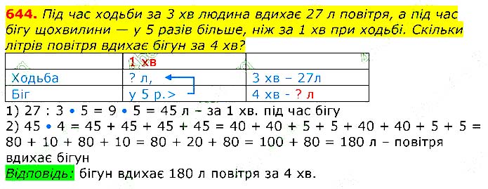 Завдання №  644 - Відповіді до вправ - ЧАСТИНА 1 - ГДЗ Математика 3 клас Г.П. Лишенко 2020 - (1, 2 частина)