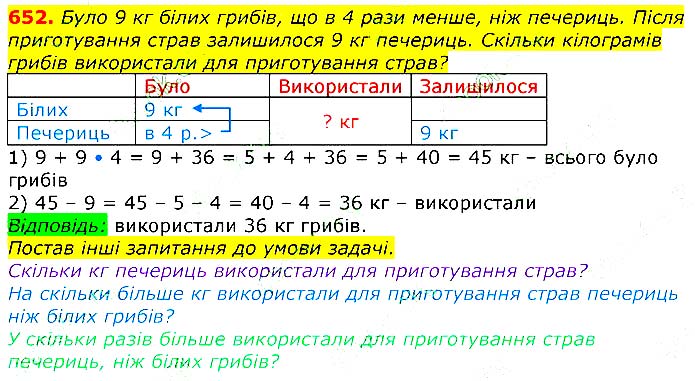 Завдання №  652 - Відповіді до вправ - ЧАСТИНА 1 - ГДЗ Математика 3 клас Г.П. Лишенко 2020 - (1, 2 частина)