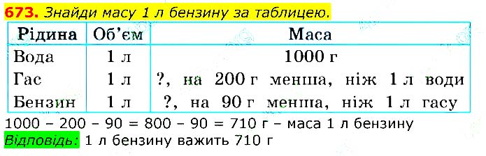 Завдання №  673 - Відповіді до вправ - ЧАСТИНА 1 - ГДЗ Математика 3 клас Г.П. Лишенко 2020 - (1, 2 частина)
