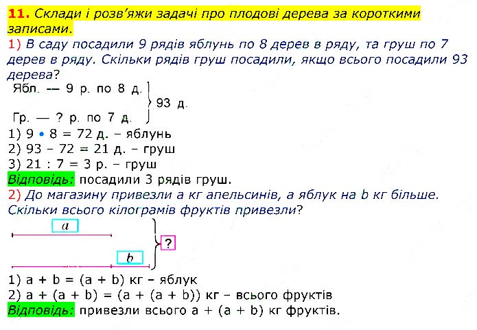Завдання № 11 - Додаткові вправи - ЧАСТИНА 2 - ГДЗ Математика 3 клас Г.П. Лишенко 2020 - (1, 2 частина)