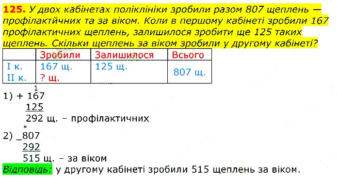 Завдання №  125 - Відповіді до вправ - ЧАСТИНА 2 - ГДЗ Математика 3 клас Г.П. Лишенко 2020 - (1, 2 частина)