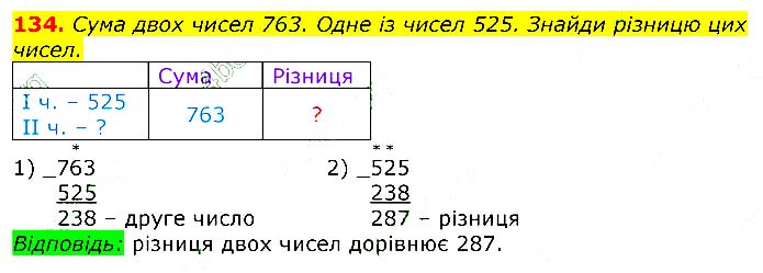 Завдання №  134 - Відповіді до вправ - ЧАСТИНА 2 - ГДЗ Математика 3 клас Г.П. Лишенко 2020 - (1, 2 частина)