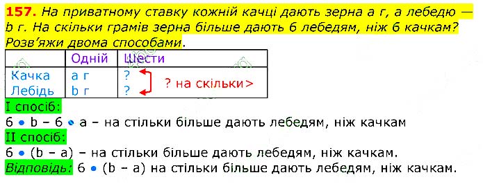 Завдання № 157 - Відповіді до вправ - ЧАСТИНА 2 - ГДЗ Математика 3 клас Г.П. Лишенко 2020 - (1, 2 частина)