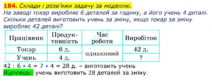 Завдання №  184 - Відповіді до вправ - ЧАСТИНА 2 - ГДЗ Математика 3 клас Г.П. Лишенко 2020 - (1, 2 частина)