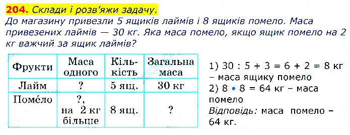 Завдання № 
204 - Відповіді до вправ - ЧАСТИНА 2 - ГДЗ Математика 3 клас Г.П. Лишенко 2020 - (1, 2 частина)