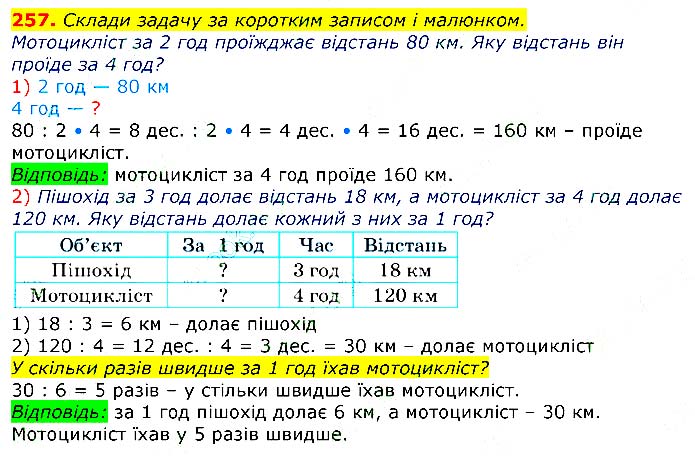 Завдання № 
257 - Відповіді до вправ - ЧАСТИНА 2 - ГДЗ Математика 3 клас Г.П. Лишенко 2020 - (1, 2 частина)