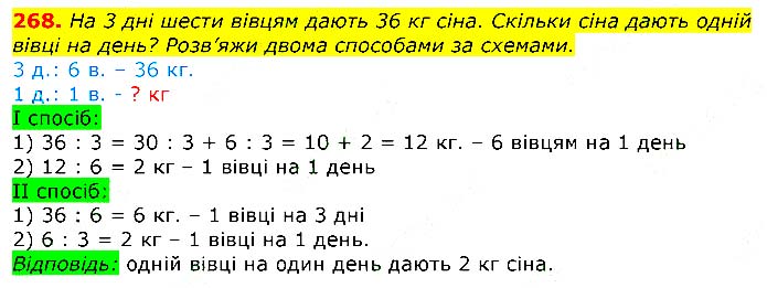 Завдання № 
268 - Відповіді до вправ - ЧАСТИНА 2 - ГДЗ Математика 3 клас Г.П. Лишенко 2020 - (1, 2 частина)