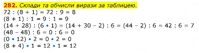Завдання № 
282 - Відповіді до вправ - ЧАСТИНА 2 - ГДЗ Математика 3 клас Г.П. Лишенко 2020 - (1, 2 частина)