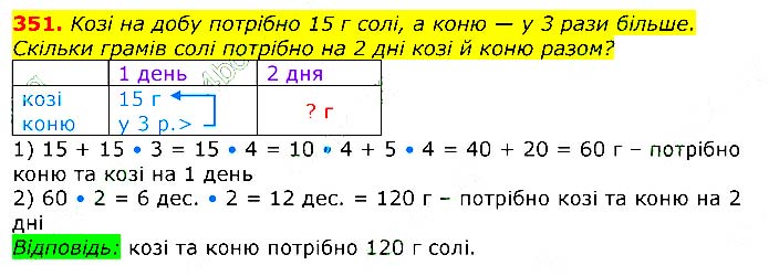 Завдання № 
351 - Відповіді до вправ - ЧАСТИНА 2 - ГДЗ Математика 3 клас Г.П. Лишенко 2020 - (1, 2 частина)