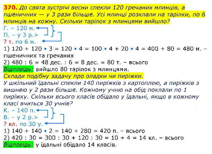 Завдання № 
370 - Відповіді до вправ - ЧАСТИНА 2 - ГДЗ Математика 3 клас Г.П. Лишенко 2020 - (1, 2 частина)