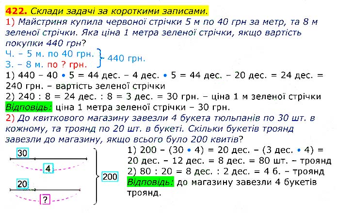 Завдання № 422 - Відповіді до вправ - ЧАСТИНА 2 - ГДЗ Математика 3 клас Г.П. Лишенко 2020 - (1, 2 частина)