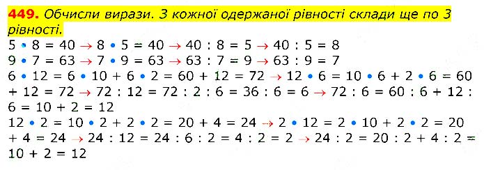 Завдання № 
449 - Відповіді до вправ - ЧАСТИНА 2 - ГДЗ Математика 3 клас Г.П. Лишенко 2020 - (1, 2 частина)