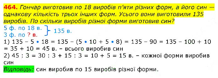 Завдання № 
464 - Відповіді до вправ - ЧАСТИНА 2 - ГДЗ Математика 3 клас Г.П. Лишенко 2020 - (1, 2 частина)