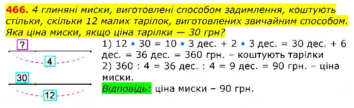 Завдання № 
466 - Відповіді до вправ - ЧАСТИНА 2 - ГДЗ Математика 3 клас Г.П. Лишенко 2020 - (1, 2 частина)