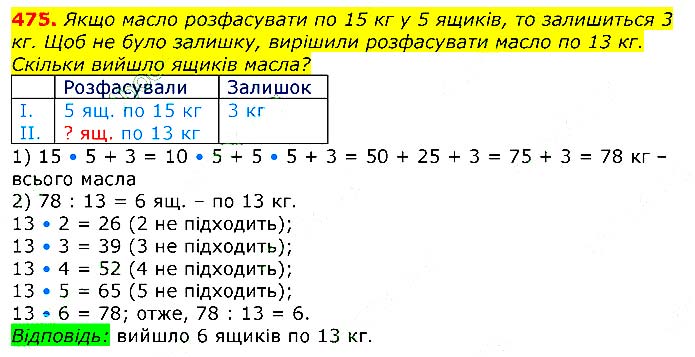 Завдання № 
475 - Відповіді до вправ - ЧАСТИНА 2 - ГДЗ Математика 3 клас Г.П. Лишенко 2020 - (1, 2 частина)