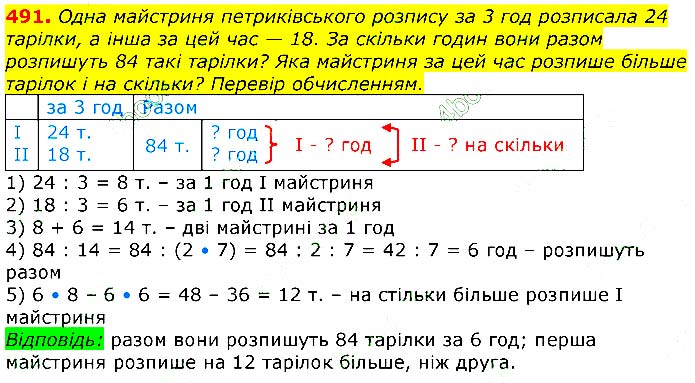 Завдання № 
491 - Відповіді до вправ - ЧАСТИНА 2 - ГДЗ Математика 3 клас Г.П. Лишенко 2020 - (1, 2 частина)
