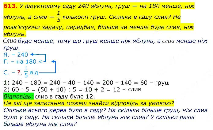Завдання № 613 - Відповіді до вправ - ЧАСТИНА 2 - ГДЗ Математика 3 клас Г.П. Лишенко 2020 - (1, 2 частина)
